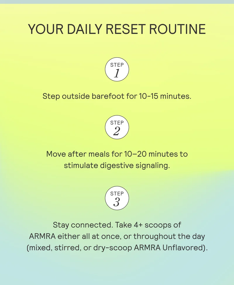 YOUR DAILY RESET ROUTINE