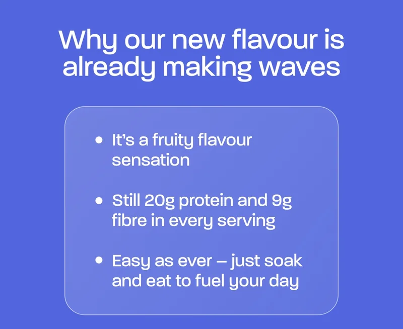 Why our new flavour is already making waves - It’s a fruity flavour sensation - Still 20g protein and 9g fibre in every serving - Easy as ever – just soak and eat to fuel your day