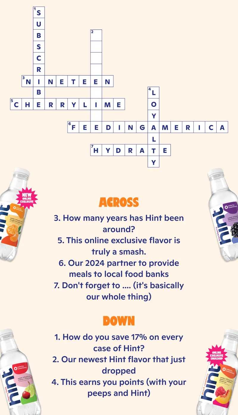 Crossword puzzle question: Our newest Hint flavor that just dropped