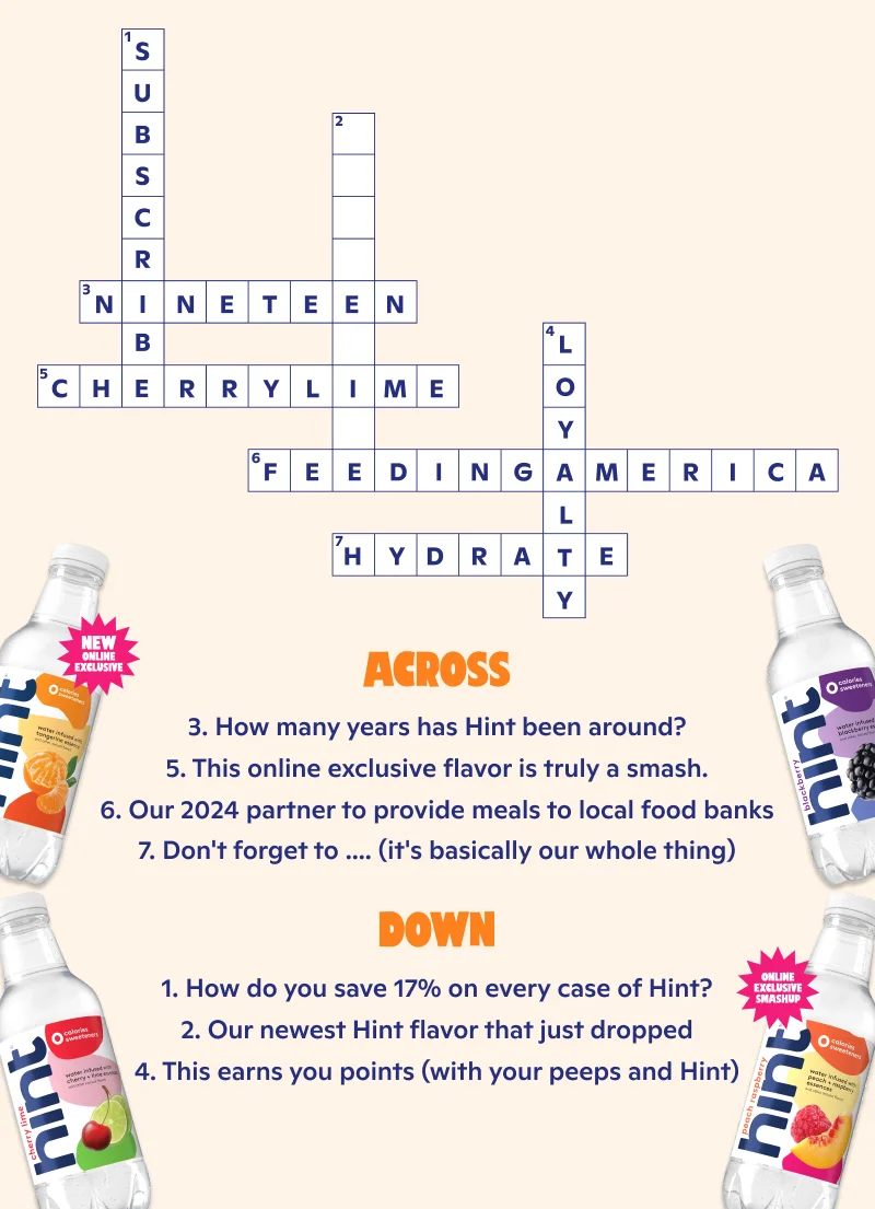 Crossword puzzle question: Our newest Hint flavor that just dropped