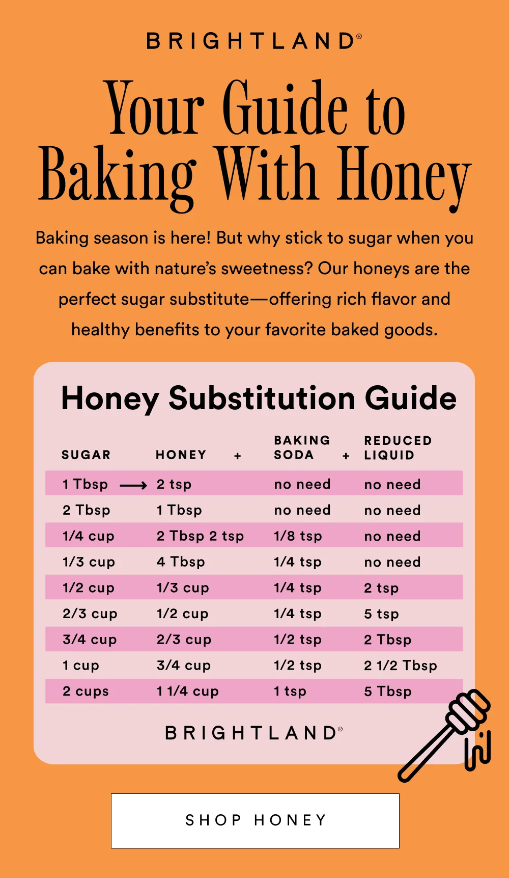 Shop Honey