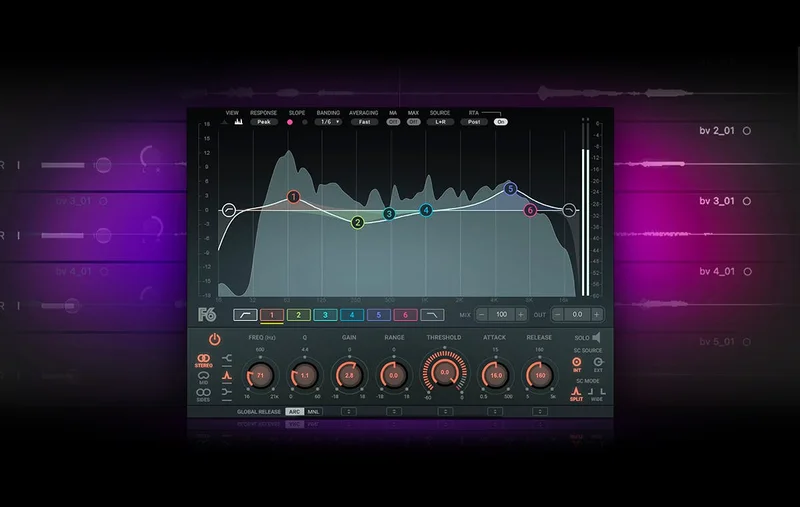 F6 Dynamic Equalizer - Where Precision Meets Dynamics