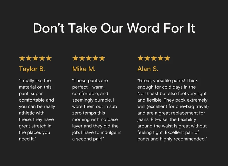 Don't Take our Word For It