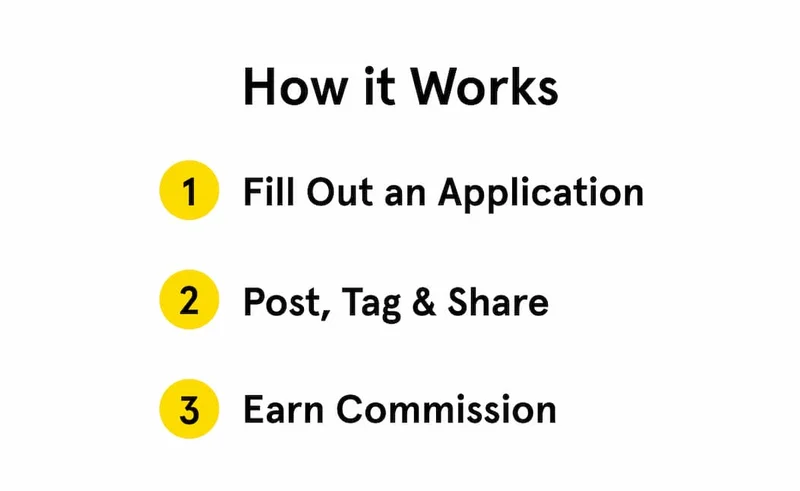 How it Works: Apply, Post, Tag, and Share, Earn Commission!