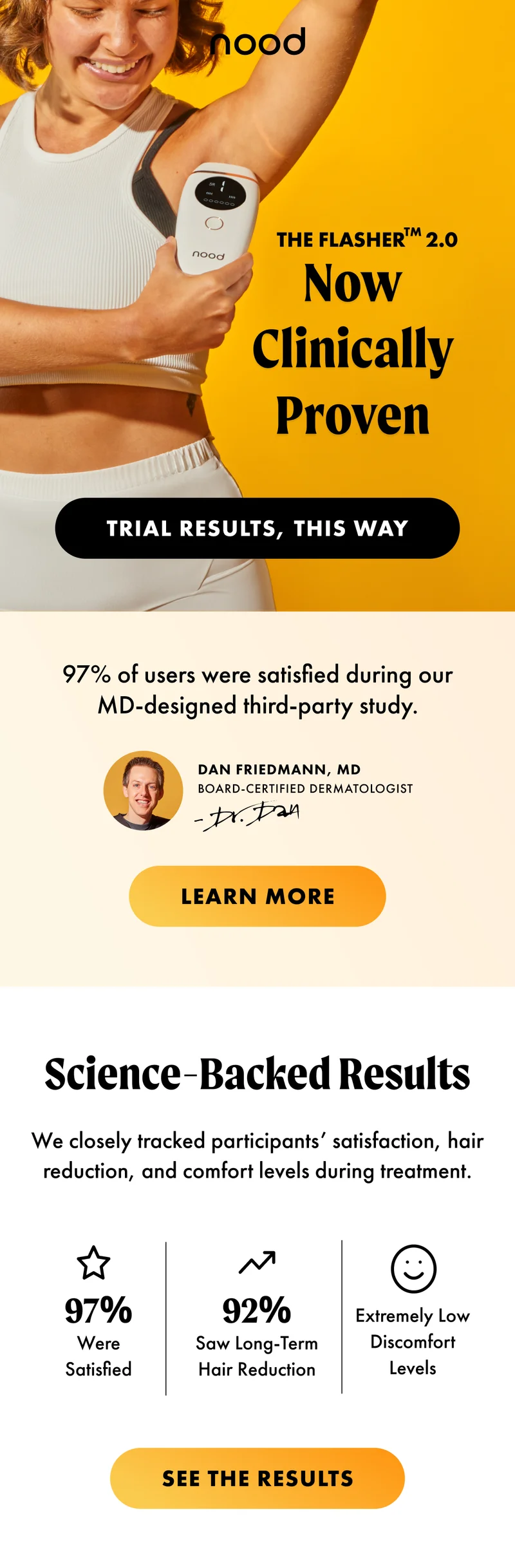 Ther Flasher 2.0 now clinically proven. Trial results, this way. 97% of users were satisfied during our M.D, - designed third-party study. Learn more. Science backed results. We closely tracked participants' satisfaction, hair reduction, and comfort levels during treatment. 97% were satisfied, 92% saw long-term hair reduction, and extremely low discomfort levels. See the results.