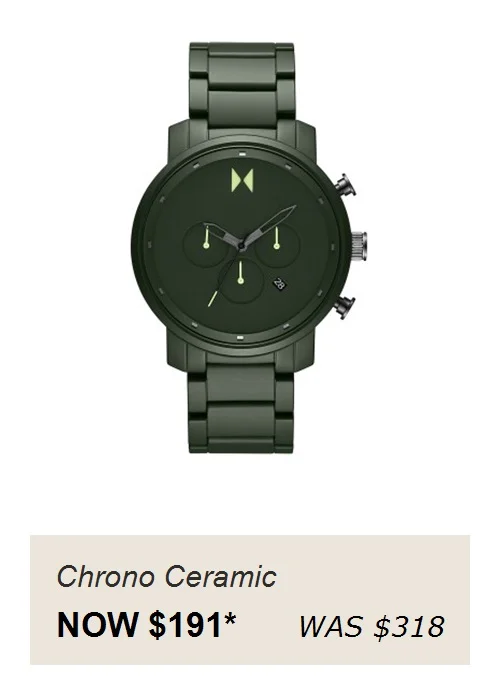 View product recommended for you
