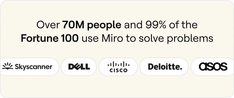 companies that use Miro