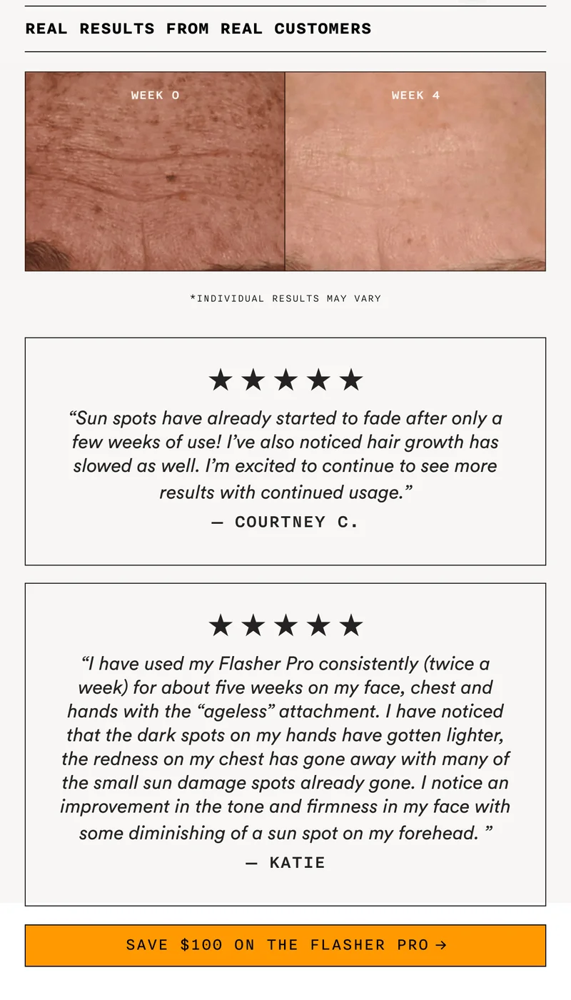 Real Results From Real Customers - SAVE $100 ON THE FLASHER PRO →