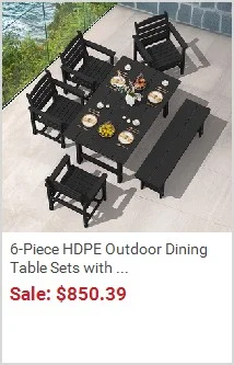 Product Recommendation 3