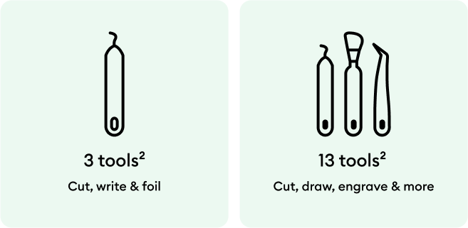 tools.