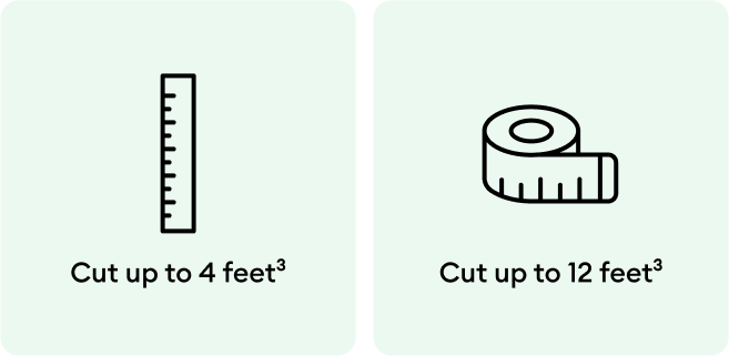 options.