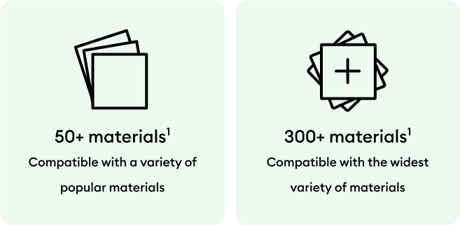 materials.