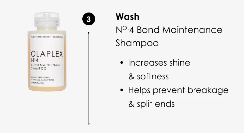 No.4 Bond Maintenance Shampoo