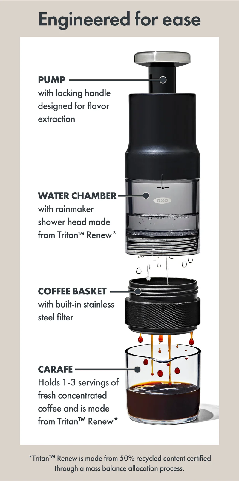 Thanks to innovative features like the high-pressure water chamber and rainmaker shower head.