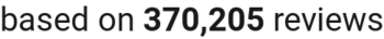 number of reviews