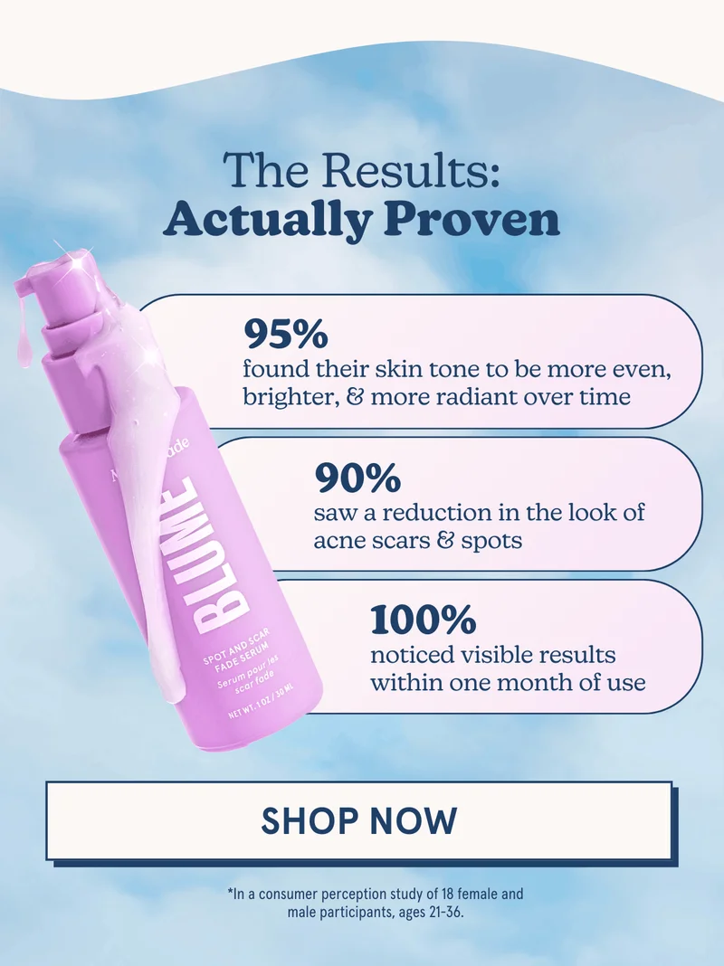 The Results: Actually Proven | [95% found their skin tone to be more even, brighter, & more radiant over time] [90% saw a reduction in the look of acne scars & spots] [100% noticed visible results within one month of use] [SHOP NOW] *In a consumer perception study of 18 female and male participants, ages 21-36.