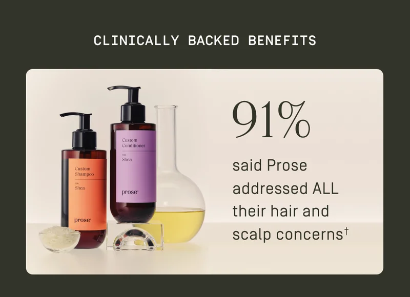91% said Prose addressed ALL their hair and scalp concerns