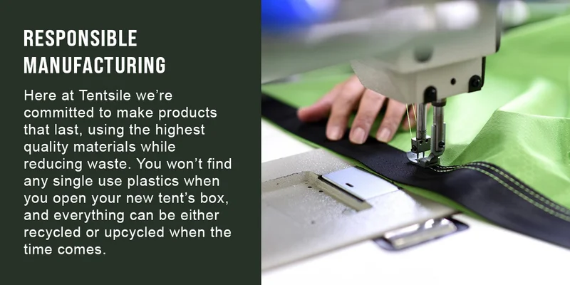 Responsible Manufacturing