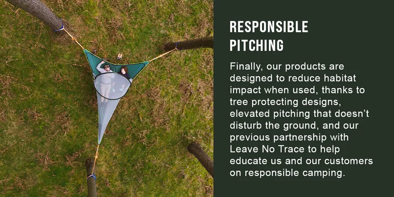 Responsible Pitching