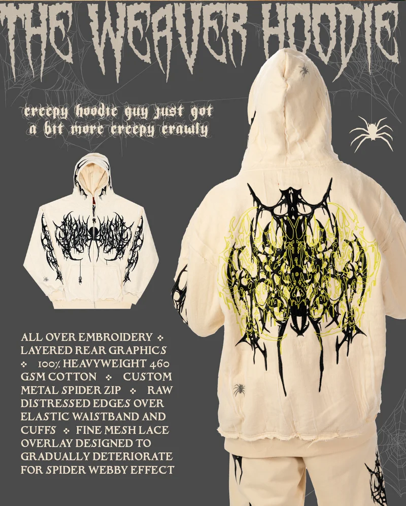 Introducing... The Weaver Set