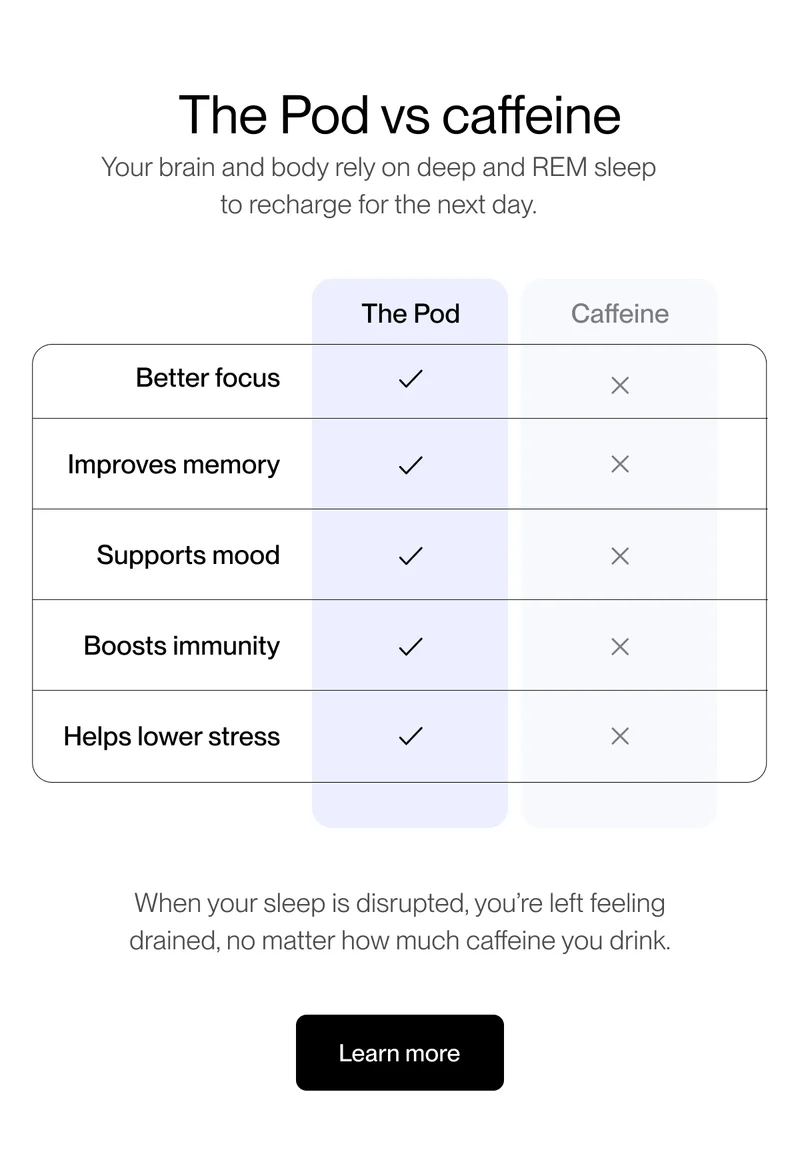 The Pod vs caffeine | LEARN MORE