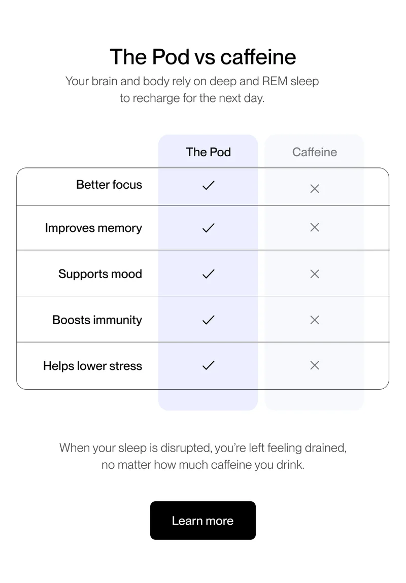 The Pod vs caffeine | LEARN MORE