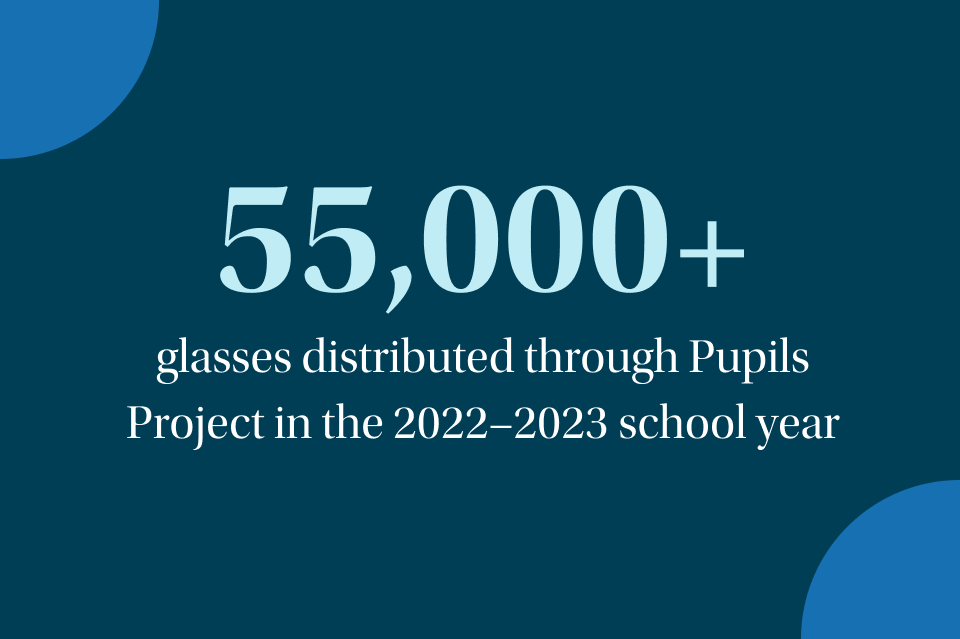 55,000 distributed through Pupils Project