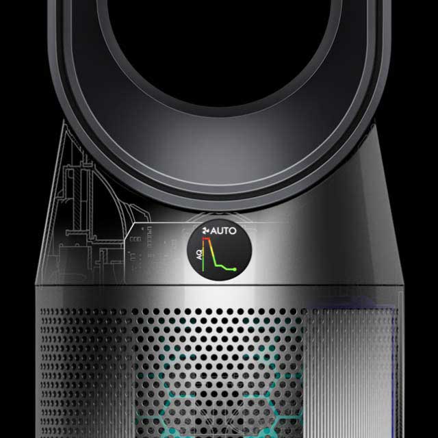 Dyson air treatment