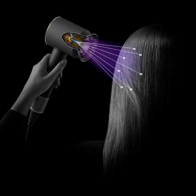Visualization of Scalp protect mode in action.