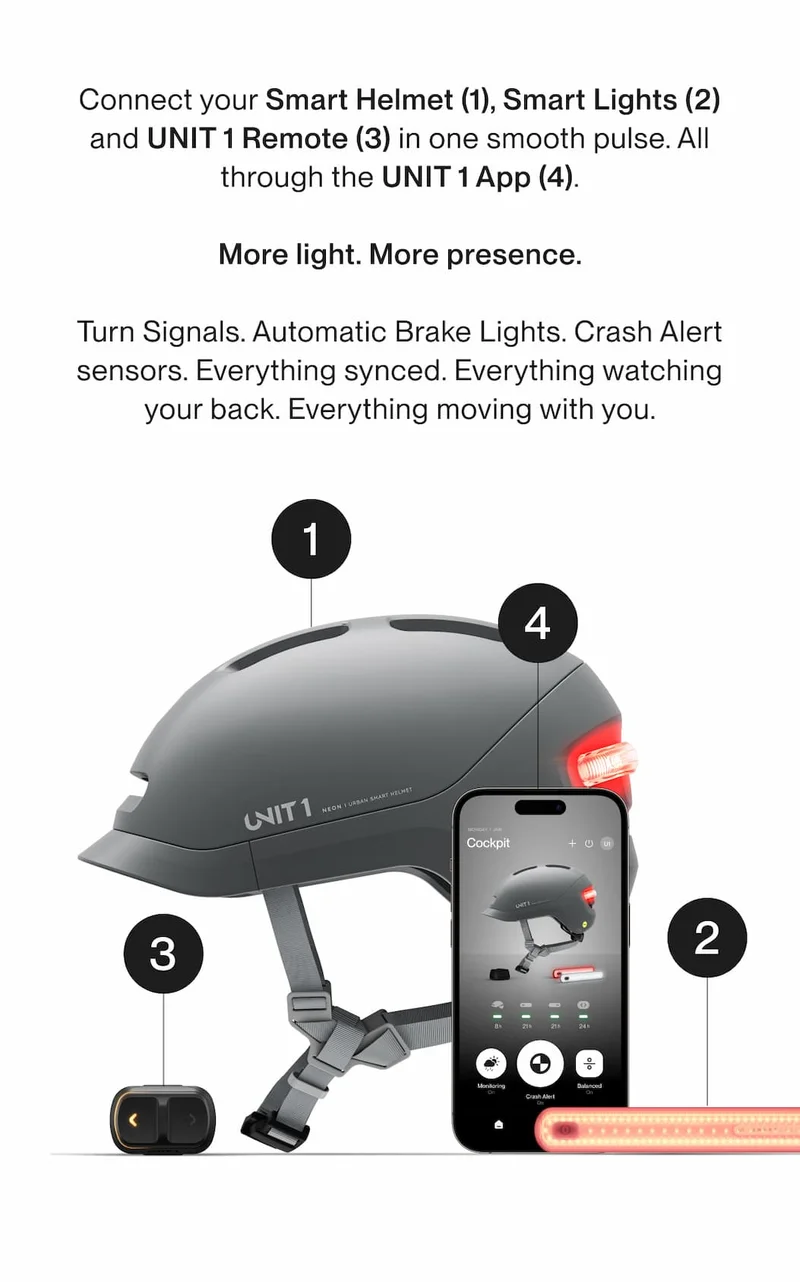 UNIT 1 Smart Helmet connected with the app, remote and smart rear light showing the full ecosystem.