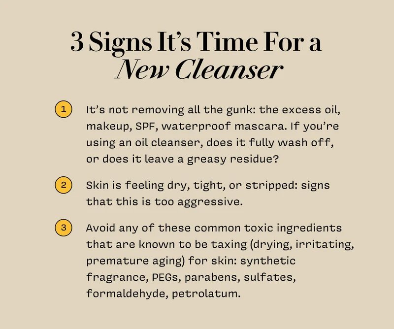 3 Signs It's Time For a New Cleanser   1. It’s not removing all the gunk: the excess oil, makeup, SPF, waterproof mascara. If you’re using an oil cleanser, does it fully wash off, or does it leave a greasy residue?  2. Skin is feeling dry, tight, or stripped: signs that this is too aggressive.  3. Avoid any of these common toxic ingredients that are known to be taxing (drying, irritating, premature aging) for skin: synthetic fragrance, PEGs, parabens, sulfates, formaldehyde, petrolatum.