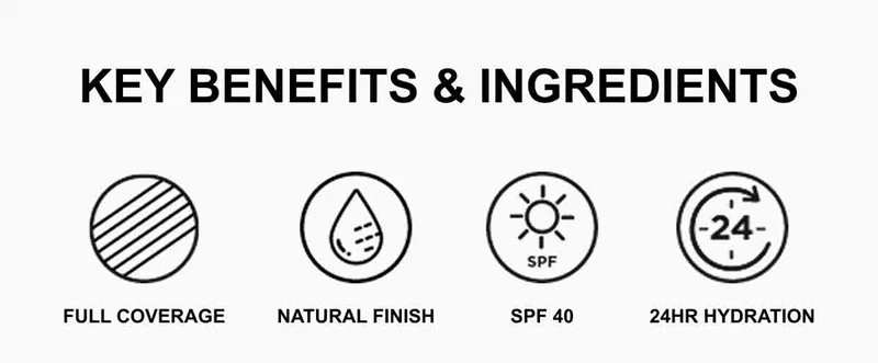 KEY BENEFITS & INGREDIENTS