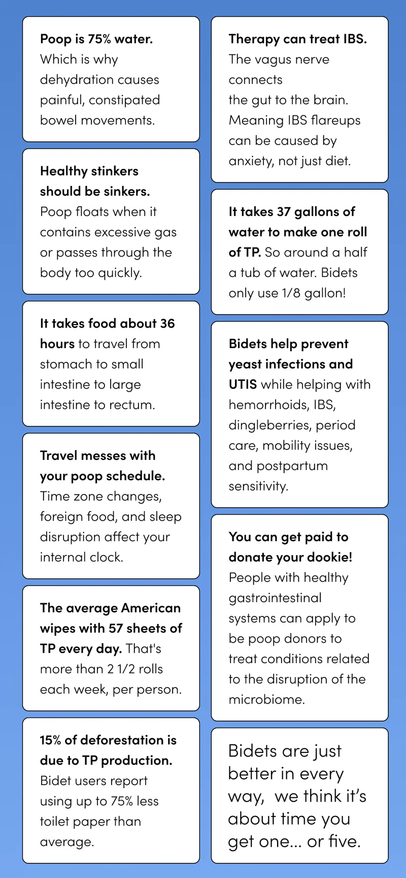 TEST YOUR TRIVIA