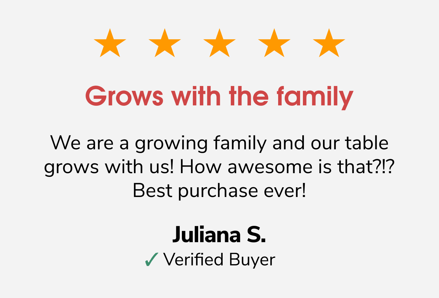 ❤️ Juliana's Review 💙