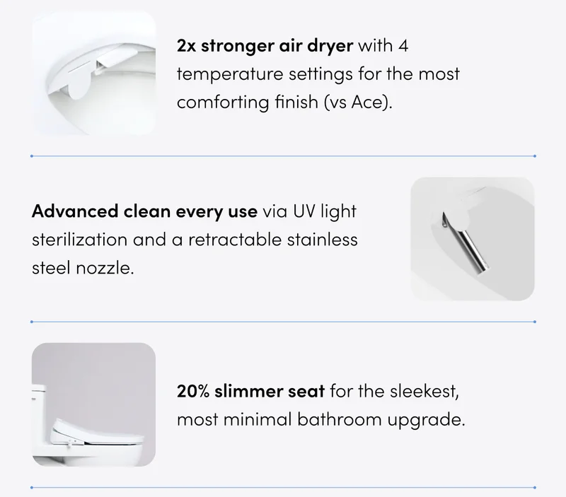 AURA FEATURES