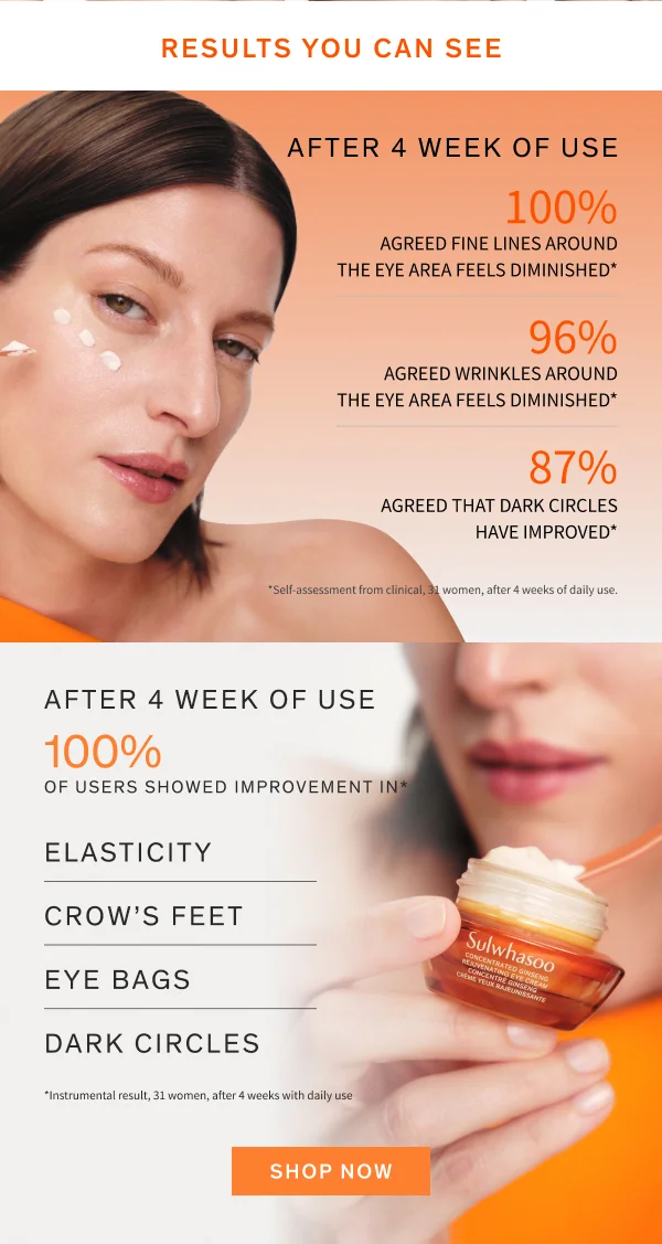 Concentrated Ginseng Rejuvenating Eye Cream