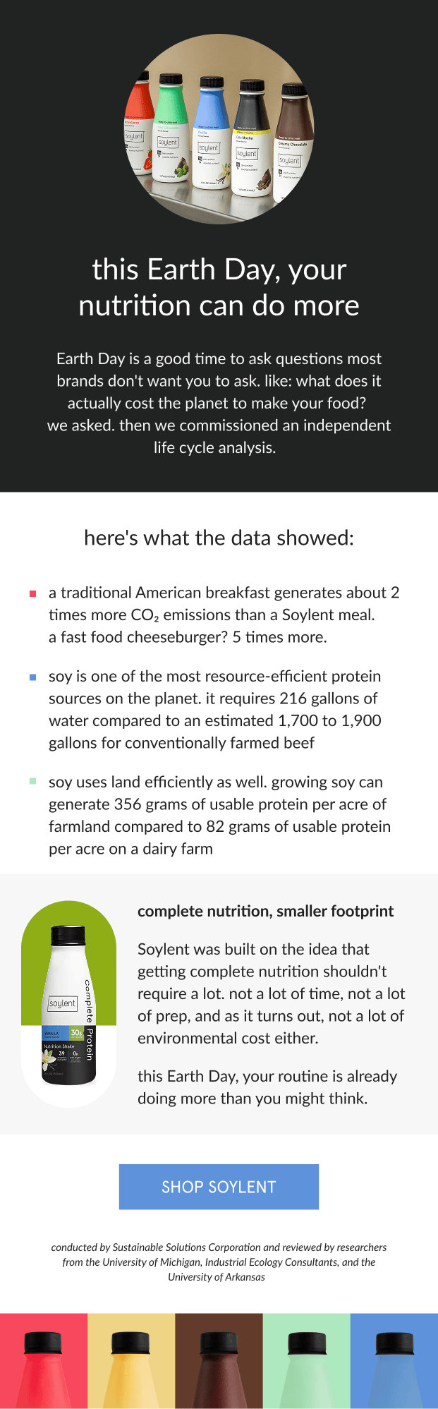 this Earth Day, your nutrition can do more   Earth Day is a good time to ask questions most brands don't want you to ask. like: what does it actually cost the planet to make your food?      we asked. then we commissioned an independent life cycle analysis.    here's what the data showed:    a traditional American breakfast generates about 2 times more CO₂ emissions than a Soylent meal. a fast food cheeseburger? 5 times more.    soy is one of the most resource-efficient protein sources on the planet. it requires 216 gallons of water compared to an estimated 1,700 to 1,900 gallons for conventionally farmed beef   soy uses land efficiently as well. growing soy can generate 356 grams of usable protein per acre of farmland compared to 82 grams of usable protein per acre on a dairy farm      complete nutrition, smaller footprint   Soylent was built on the idea that getting complete nutrition shouldn't require a lot. not a lot of time, not a lot of prep, and as it turns out, not a lot of environmental cost either.   this Earth Day, your routine is already doing more than you might think.         *conducted by Sustainable Solutions Corporation and reviewed by researchers from the University of Michigan, Industrial Ecology Consultants, and the University of Arkansas