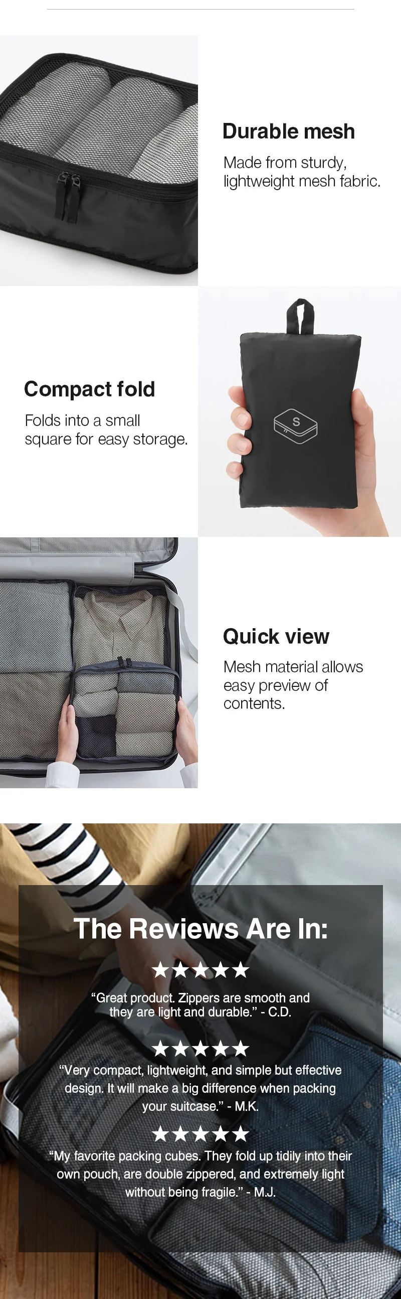Learn More About Our Packing Cubes