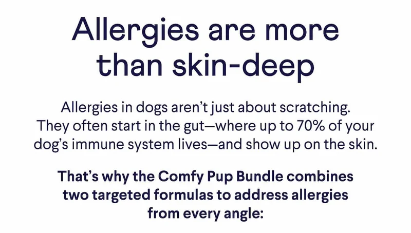 Allergies are more than skin-deep. Allergies in dogs aren’t just about scratching. They often start in the gut—where up to 70% of your dog’s immune system lives—and show up on the skin. That’s why the Comfy Pup Bundle combines two targeted formulas to address allergies from every angle: