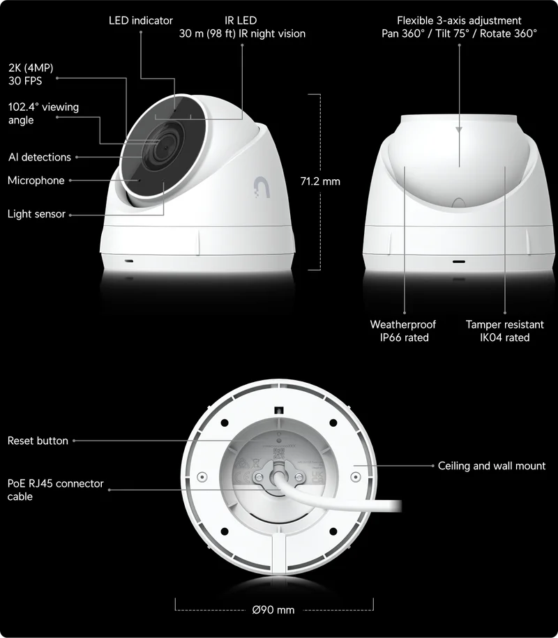 G5 Turret Ultra
