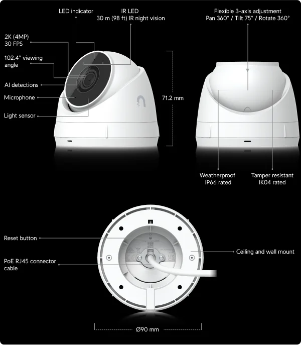 G5 Turret Ultra