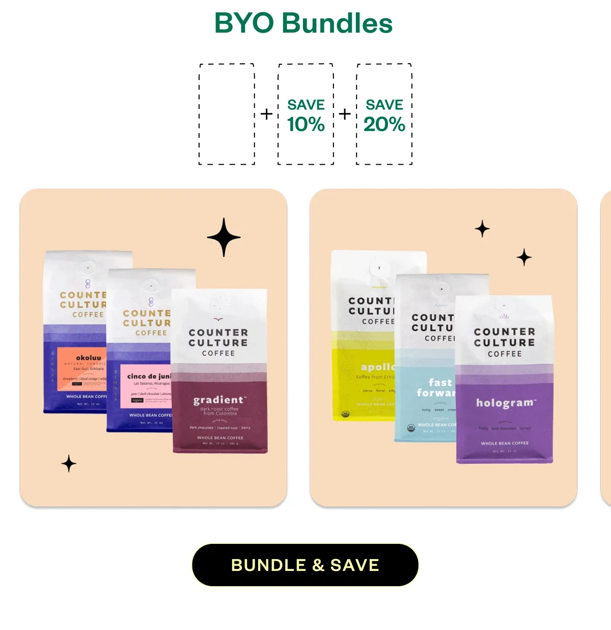 BYOBundles BYOBundles