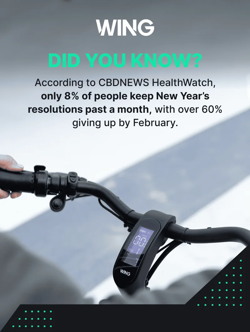 DID YOU KNOW?