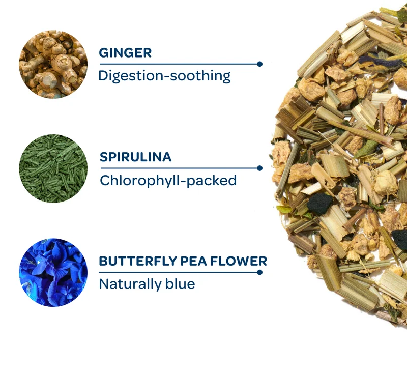 Ginger, Spirulina, Butterfly Pea Flower