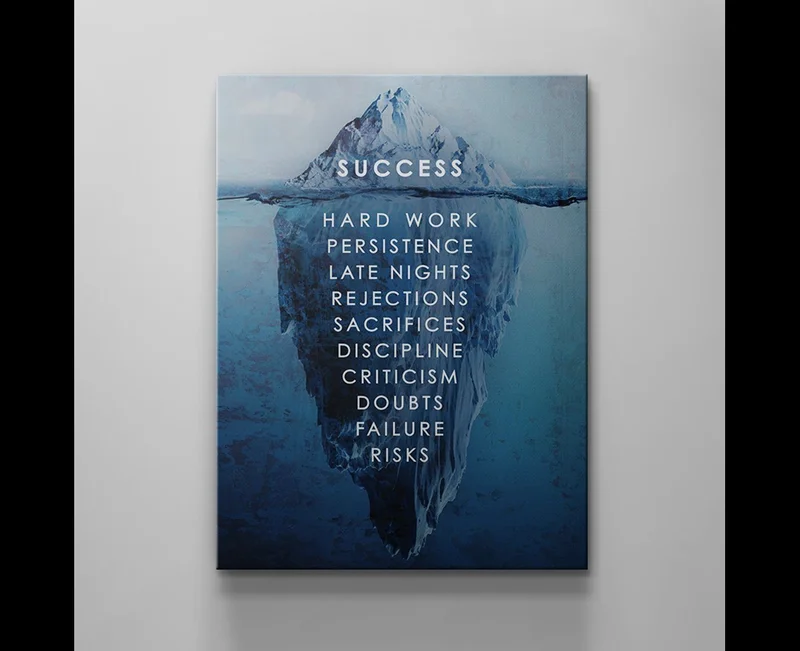 Canvas featuring an iceberg illustration labeled “Success” with words like Hard Work, Persistence, Rejections, and Sacrifices beneath the surface. Canvas featuring an iceberg illustration labeled “Success” with words like Hard Work, Persistence, Rejections, and Sacrifices beneath the surface.