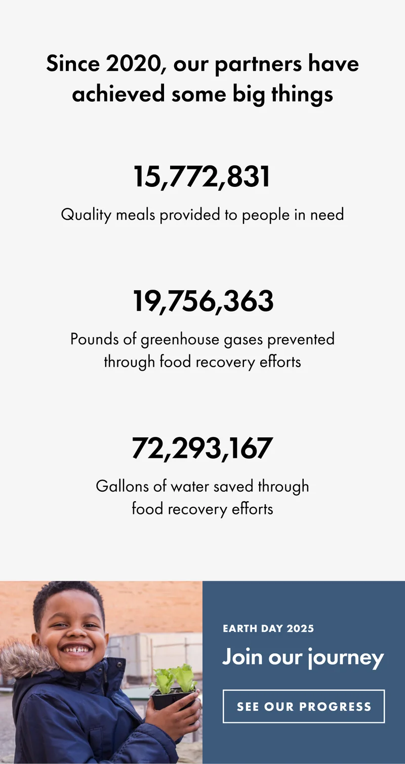 Since 2020, our partners have achieved some big things.  EARTH DAY 2025 Join our journey |  SEE OUR PROGRESS
