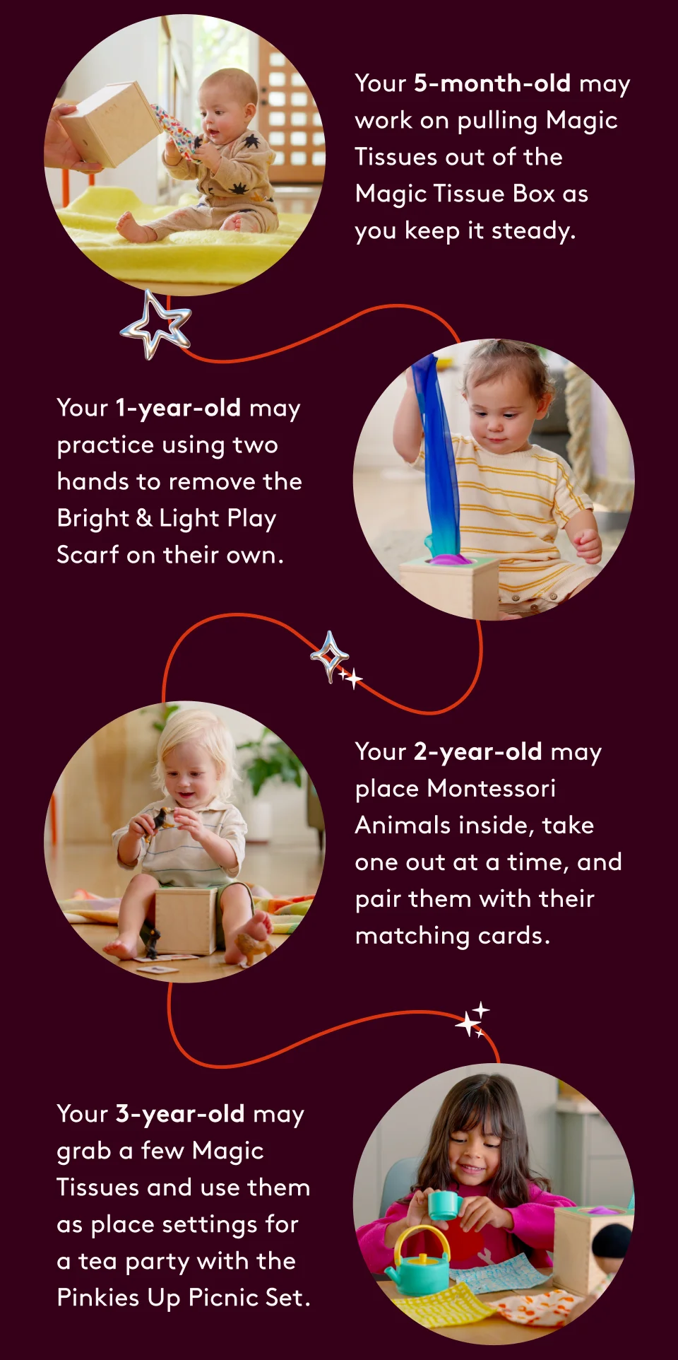 Here’s how one Play Kit favorite for babies can spark joy for years