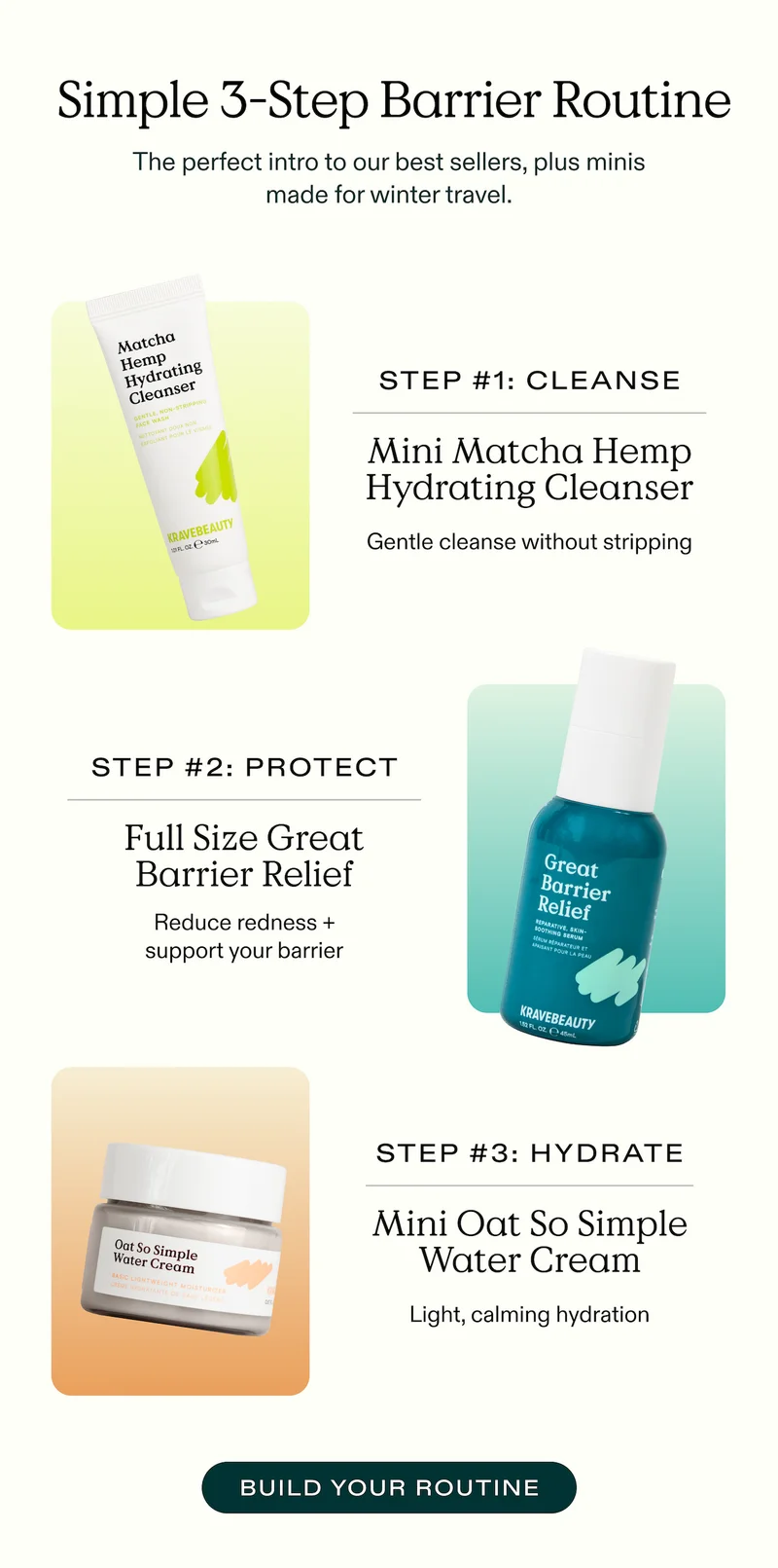 Simple 3-step barrier routine