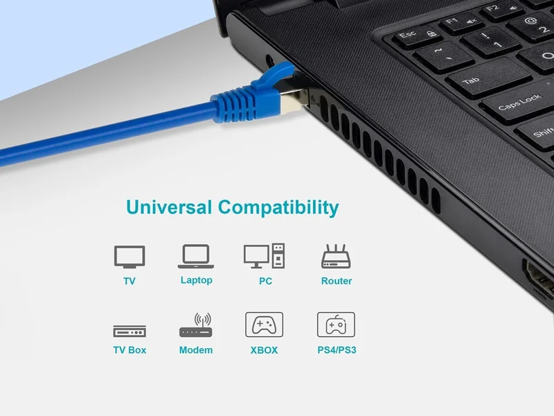 CAT8 Double Shielded Cables
