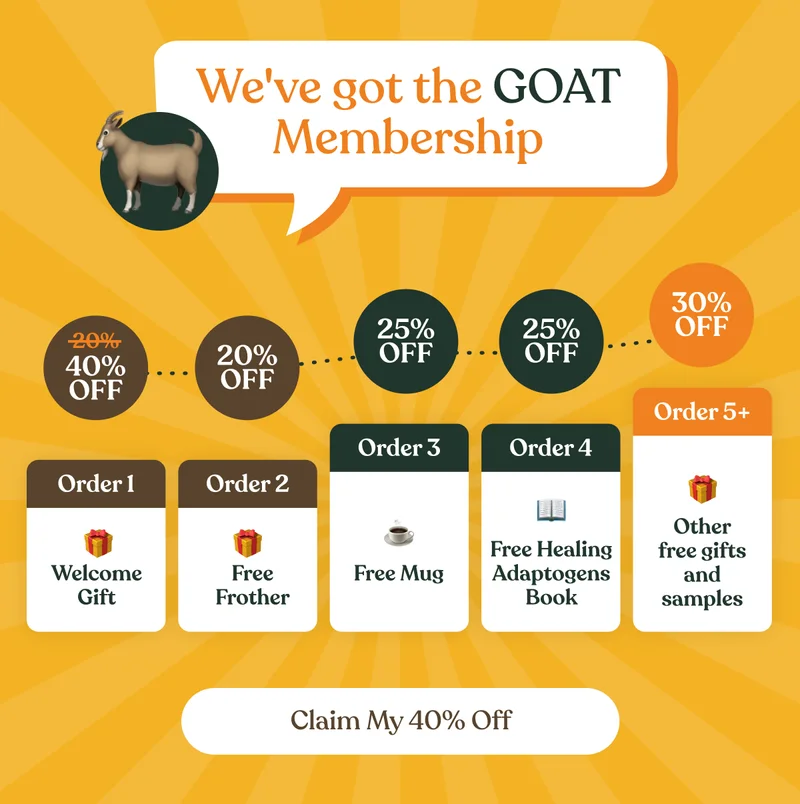 We've got the GOAT Membership | Claim My 40% Off